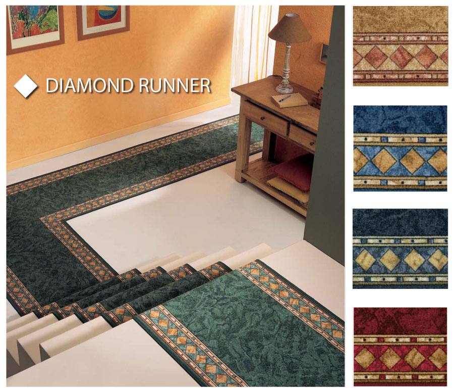 Rubber backed non slip runner